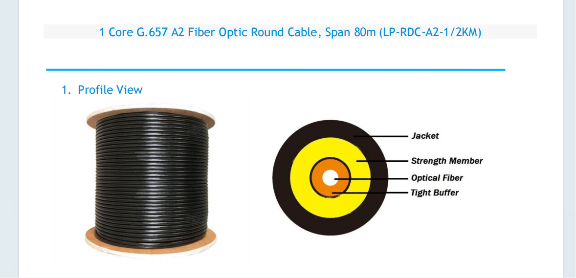 fiber optic ADSS cable