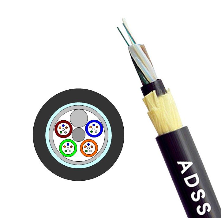 ADSS fiber cable