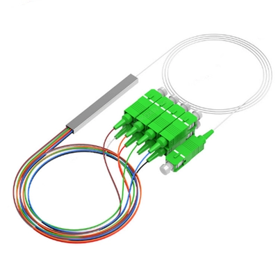 fiber optic PLC splitter