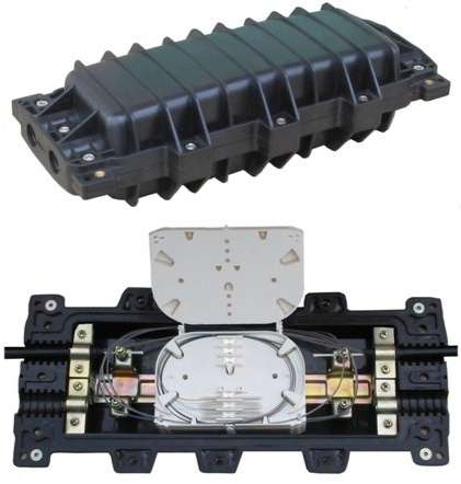 fiber optic splice closure