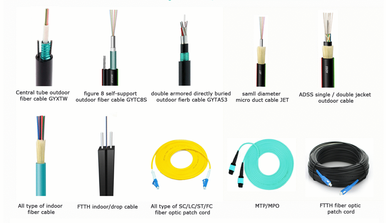 fiber optic cable