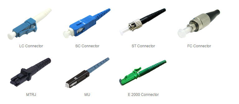 fiber optic connectors