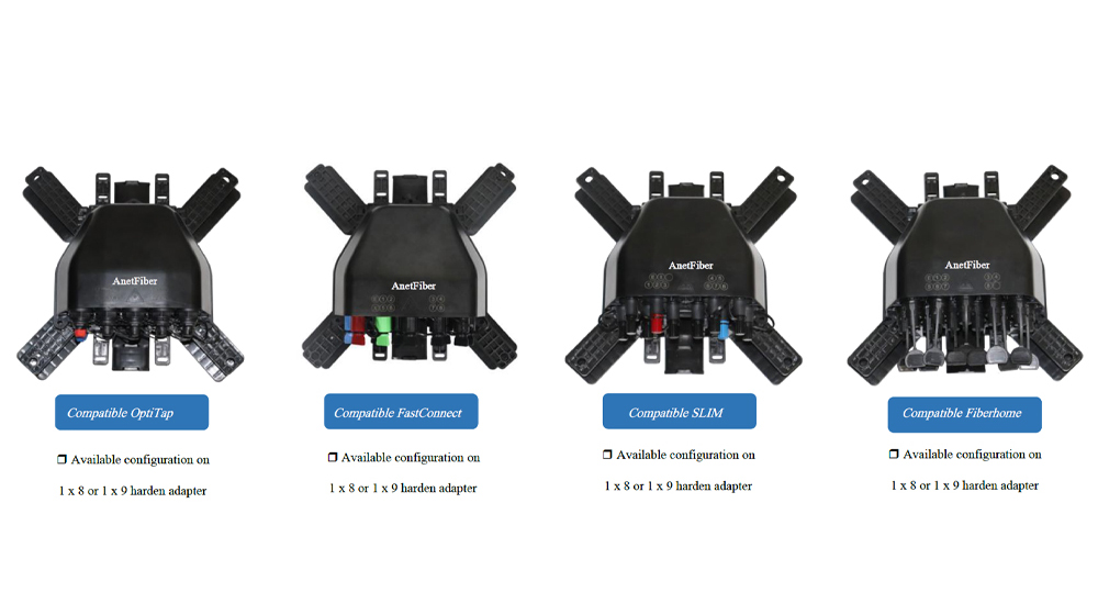 fiber optic box