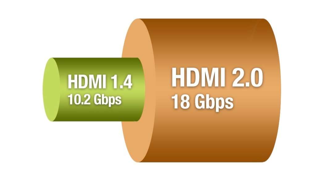 HDMI cable