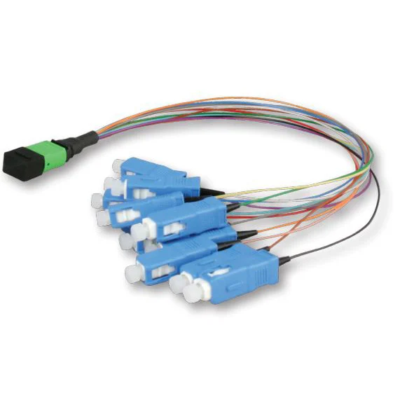 SC fiber solution