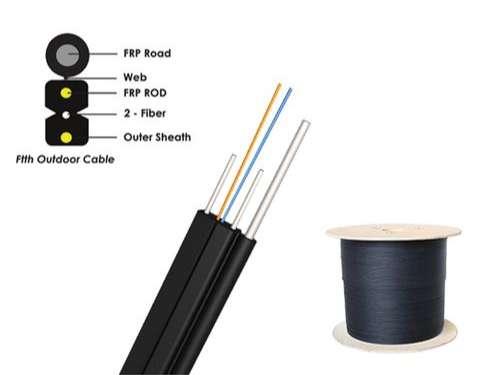 fiber optic cable