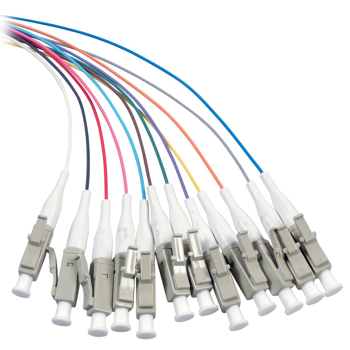 fiber optic cable