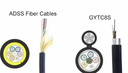 fiber optic cable