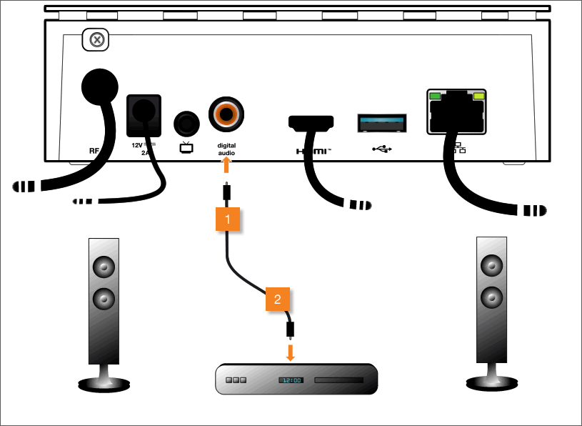 HDMI cable