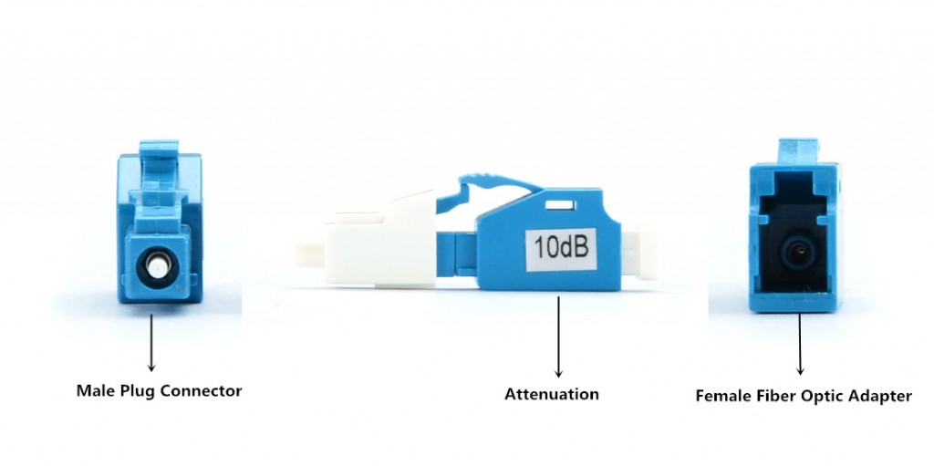 fiber optic attenuator