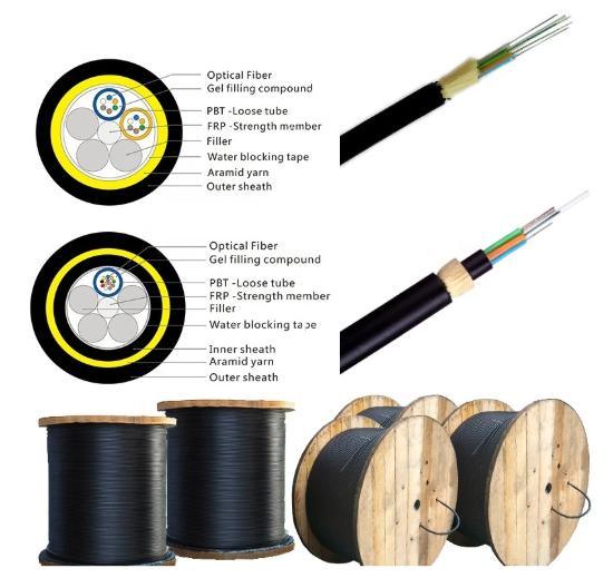 fiber optic cable