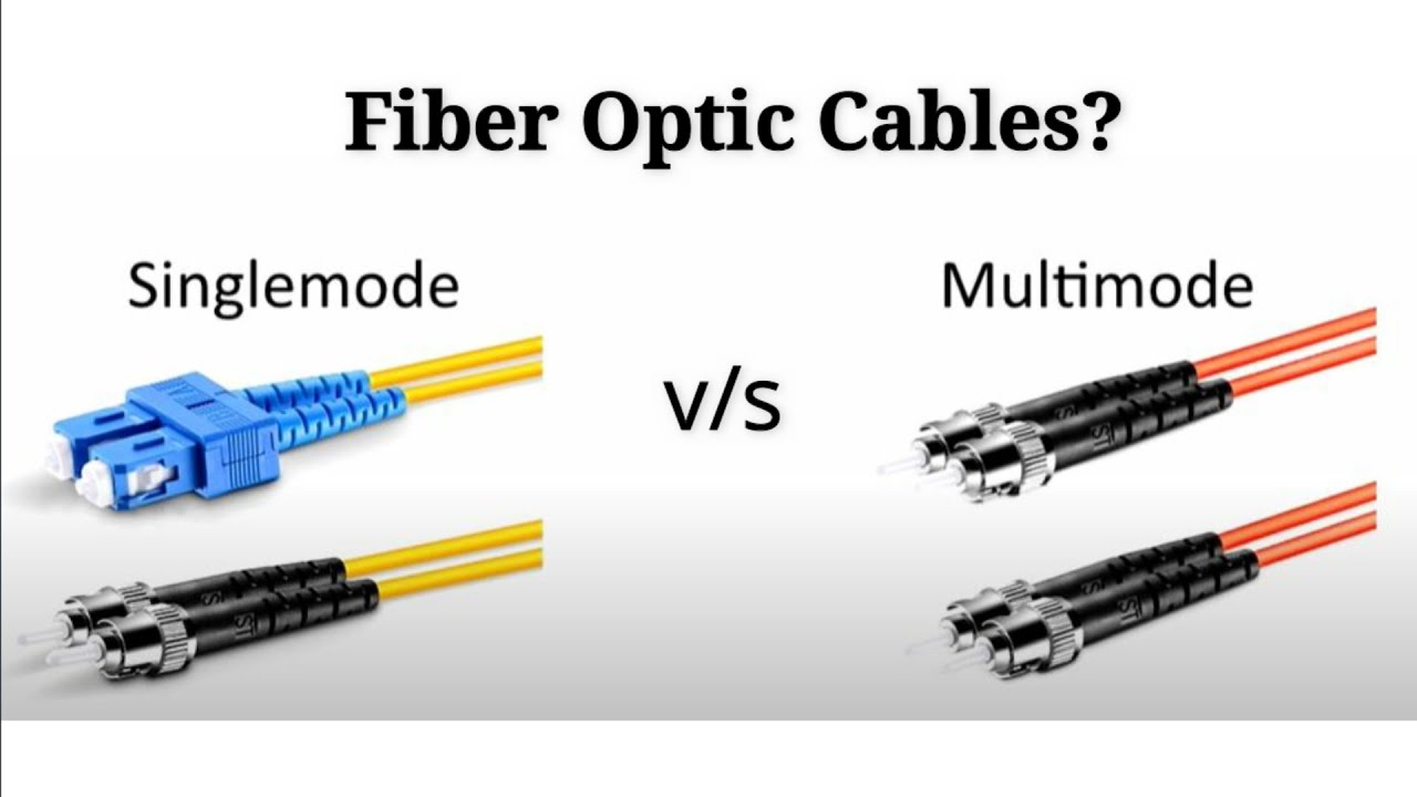 fiber optic cable