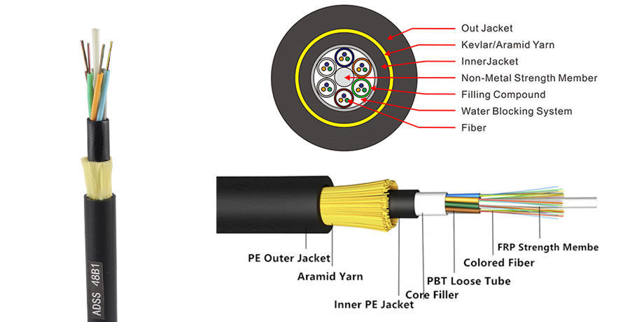 outdoor optical cable