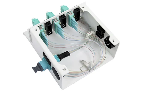 SC fiber solution