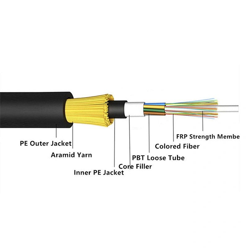 ADSS fiber cable