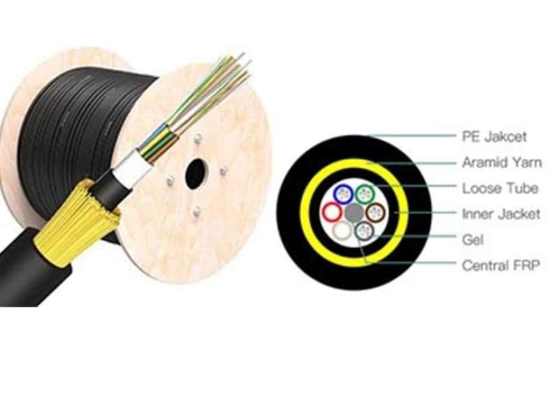 fiber optic cable