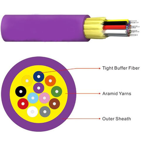 fiber optic cable