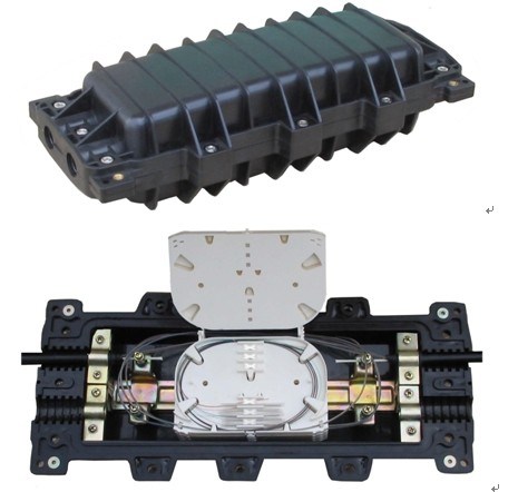 fiber optic splice closure