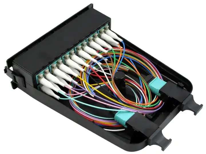 fiber optic PLC splitter