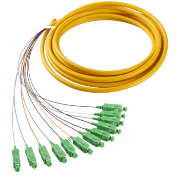 fiber optic cable