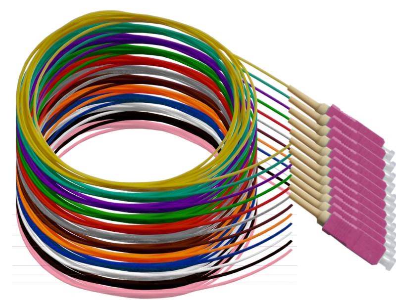 fiber optic cable