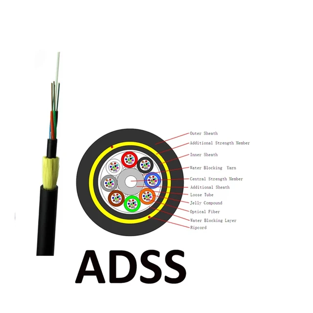 fiber optic cable