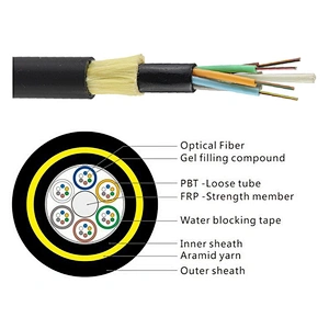 ADSS fiber cable