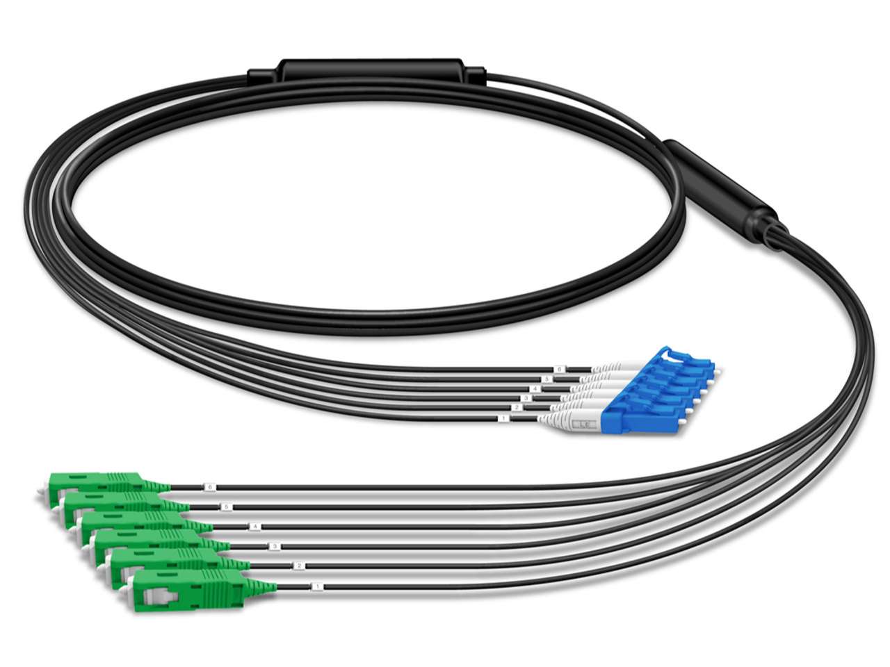 fiber optic cable