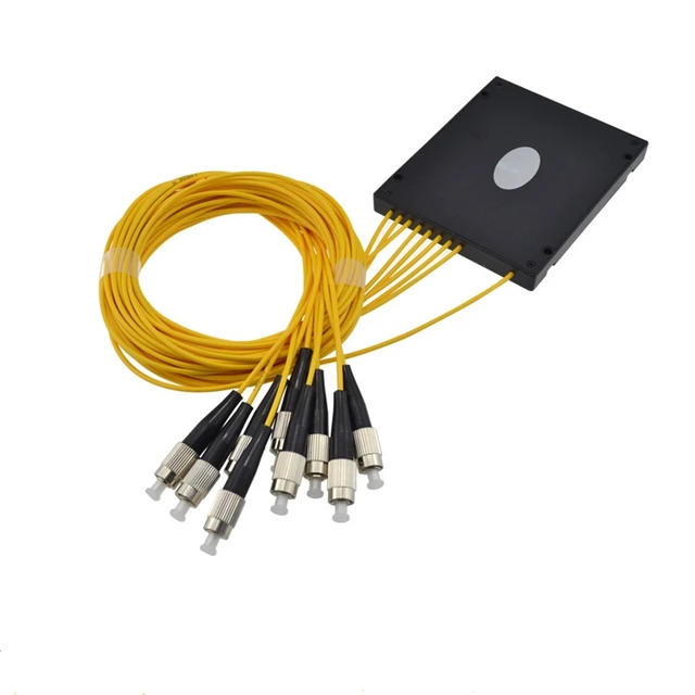 ABS PLC splitter