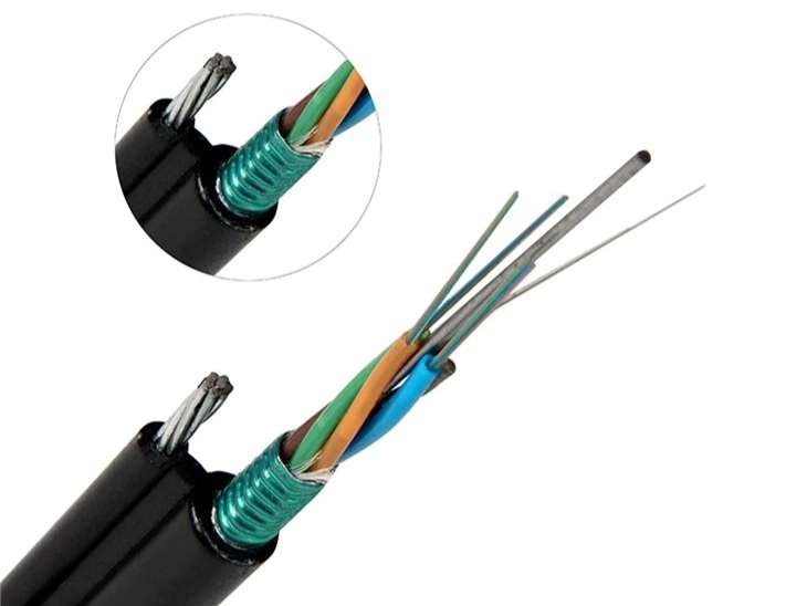 fiber optic cable