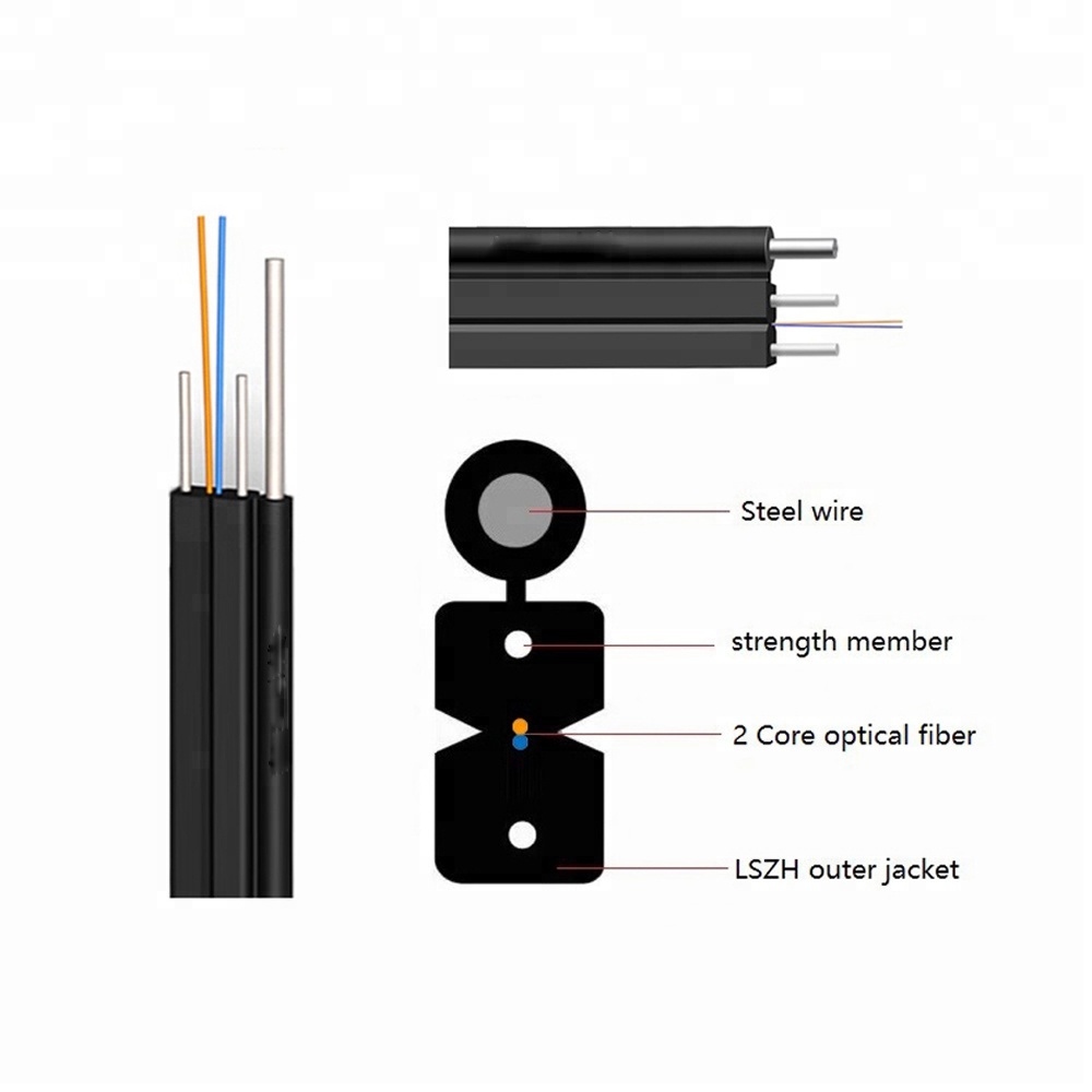 fiber optic cable