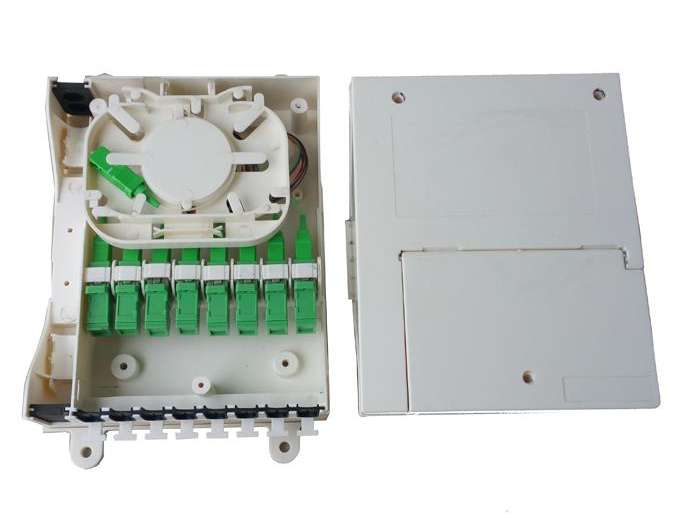 PLC fiber splitters