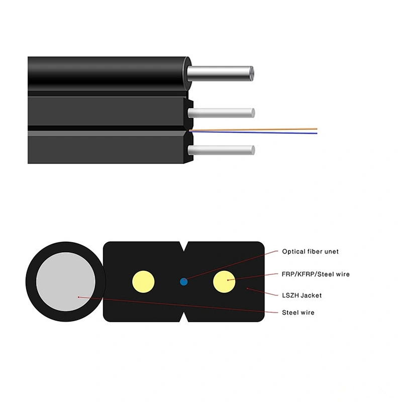 fiber optic cable