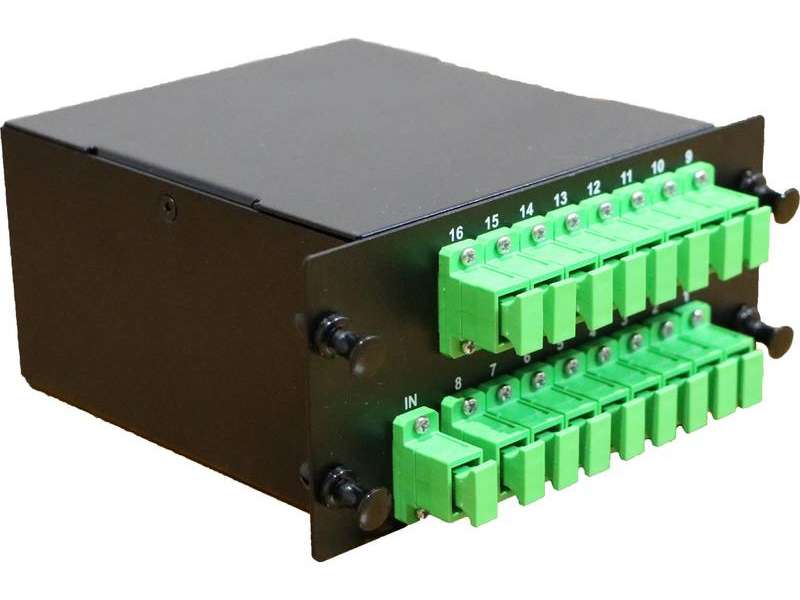 LGX PLC Splitters