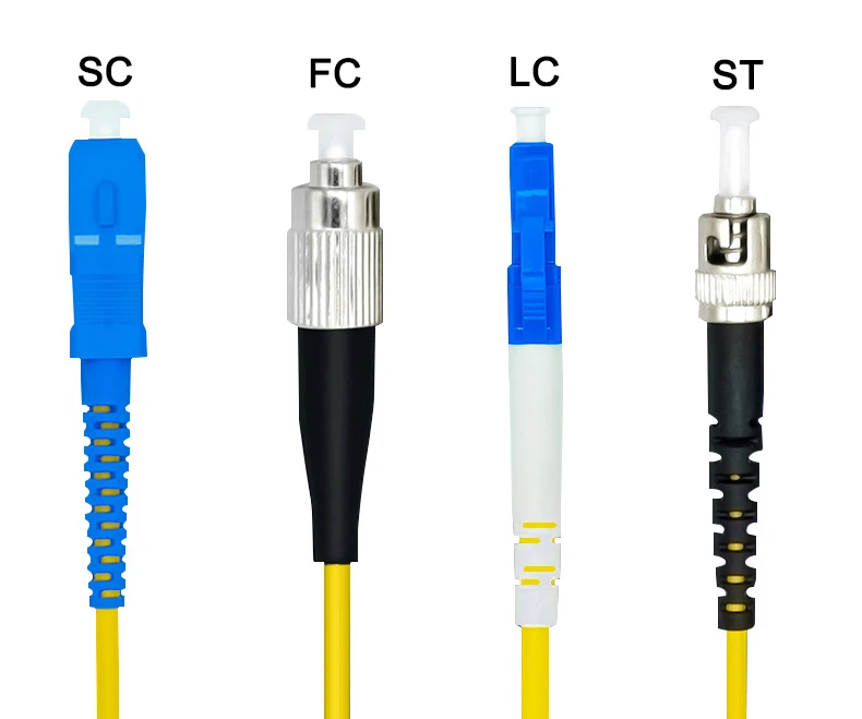 fiber optic connector