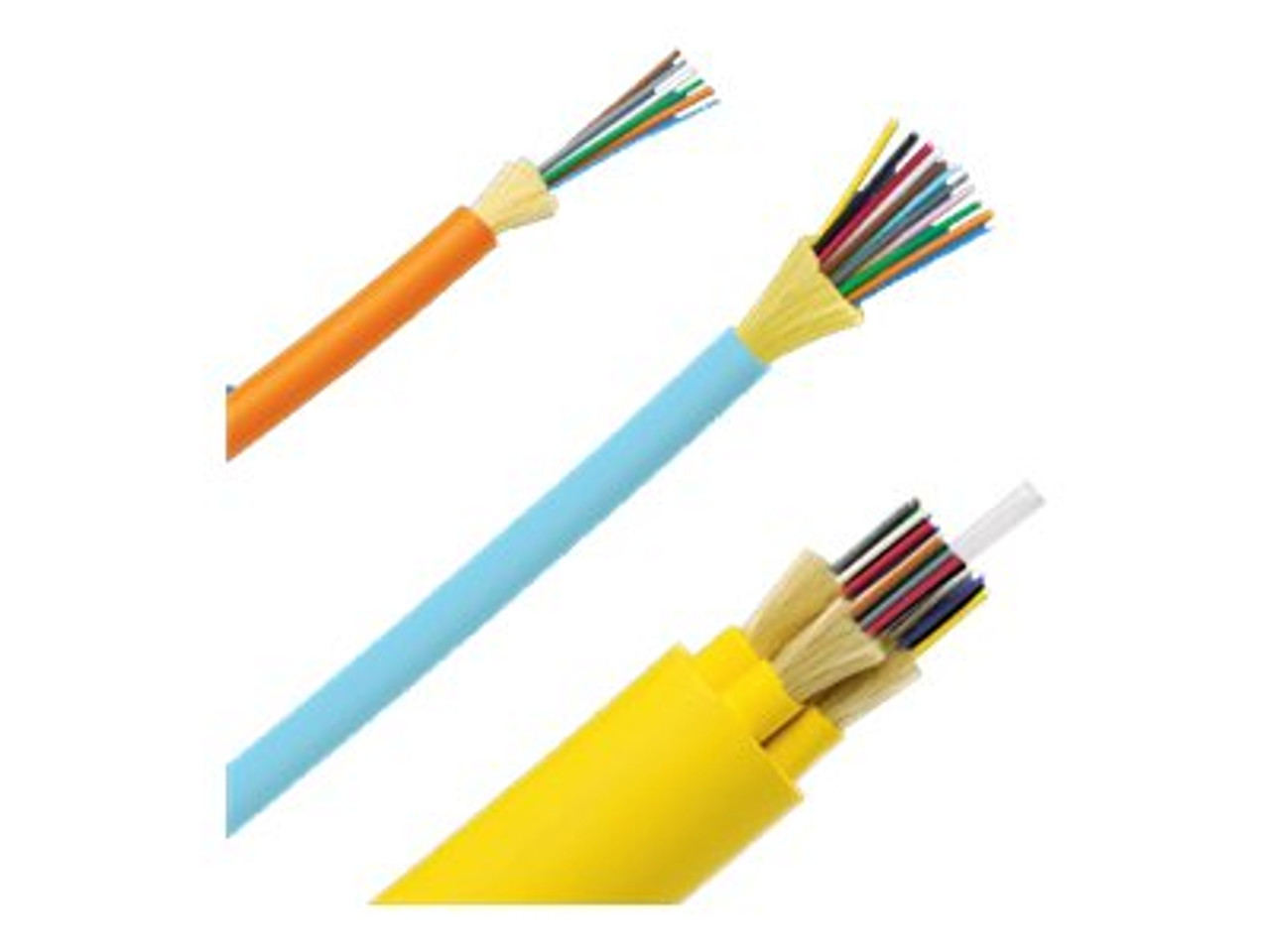 fiber optic cable