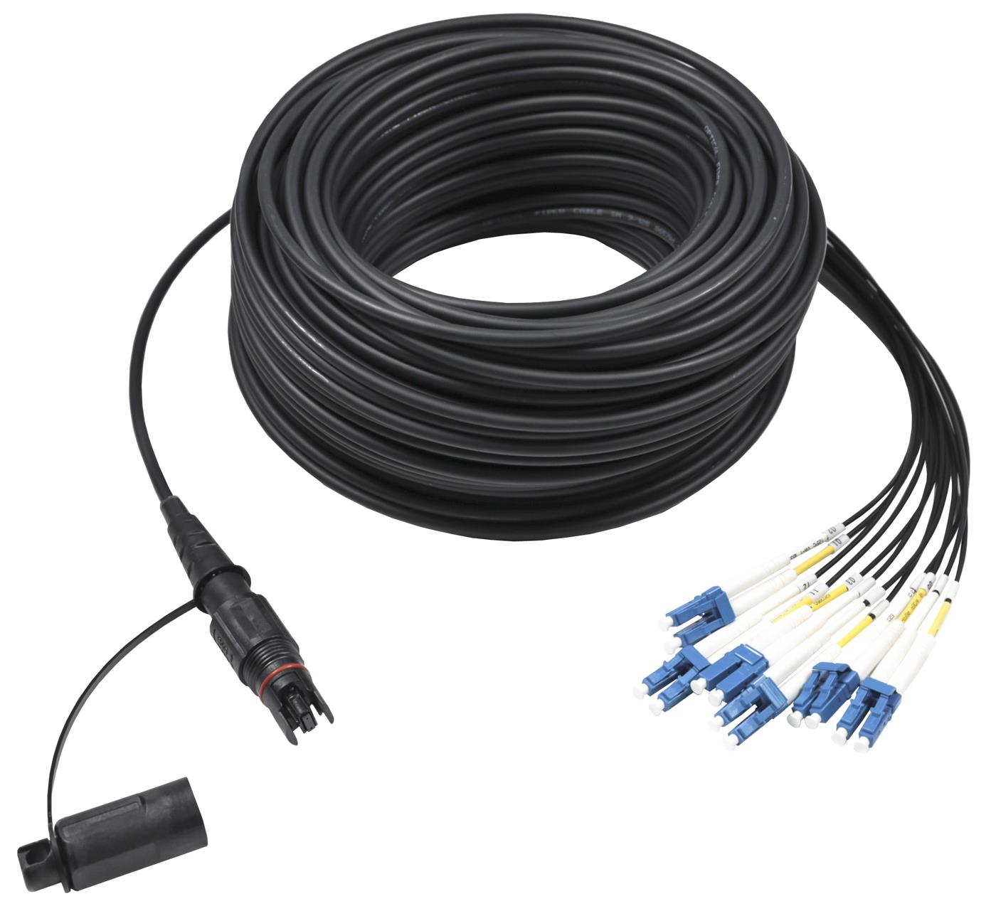 fiber optic cable