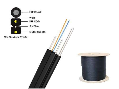 fiber optic cable