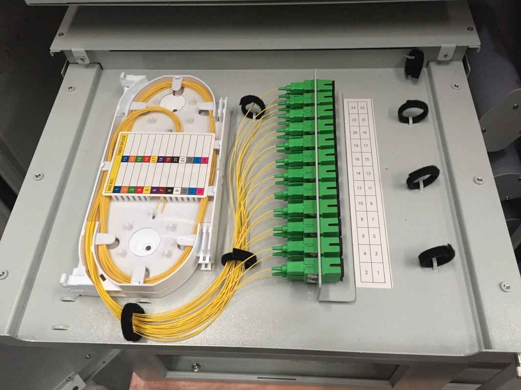 SC fiber solution