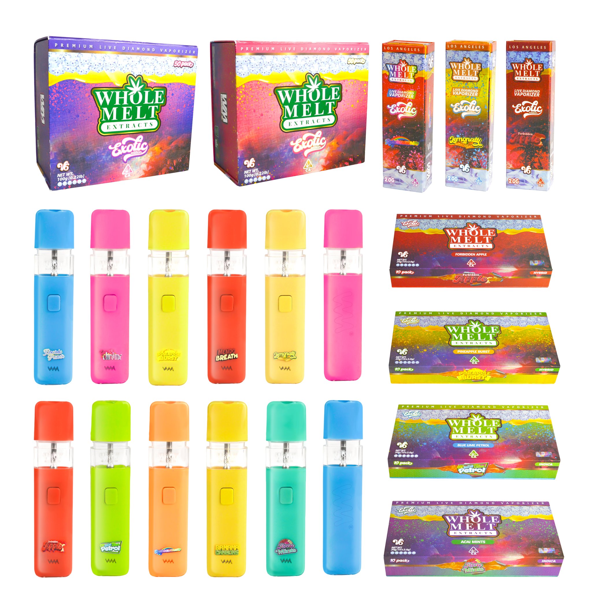 Exploring Whole Melts Extracts dual chamber Disposable Products: What Makes Them Stand Out