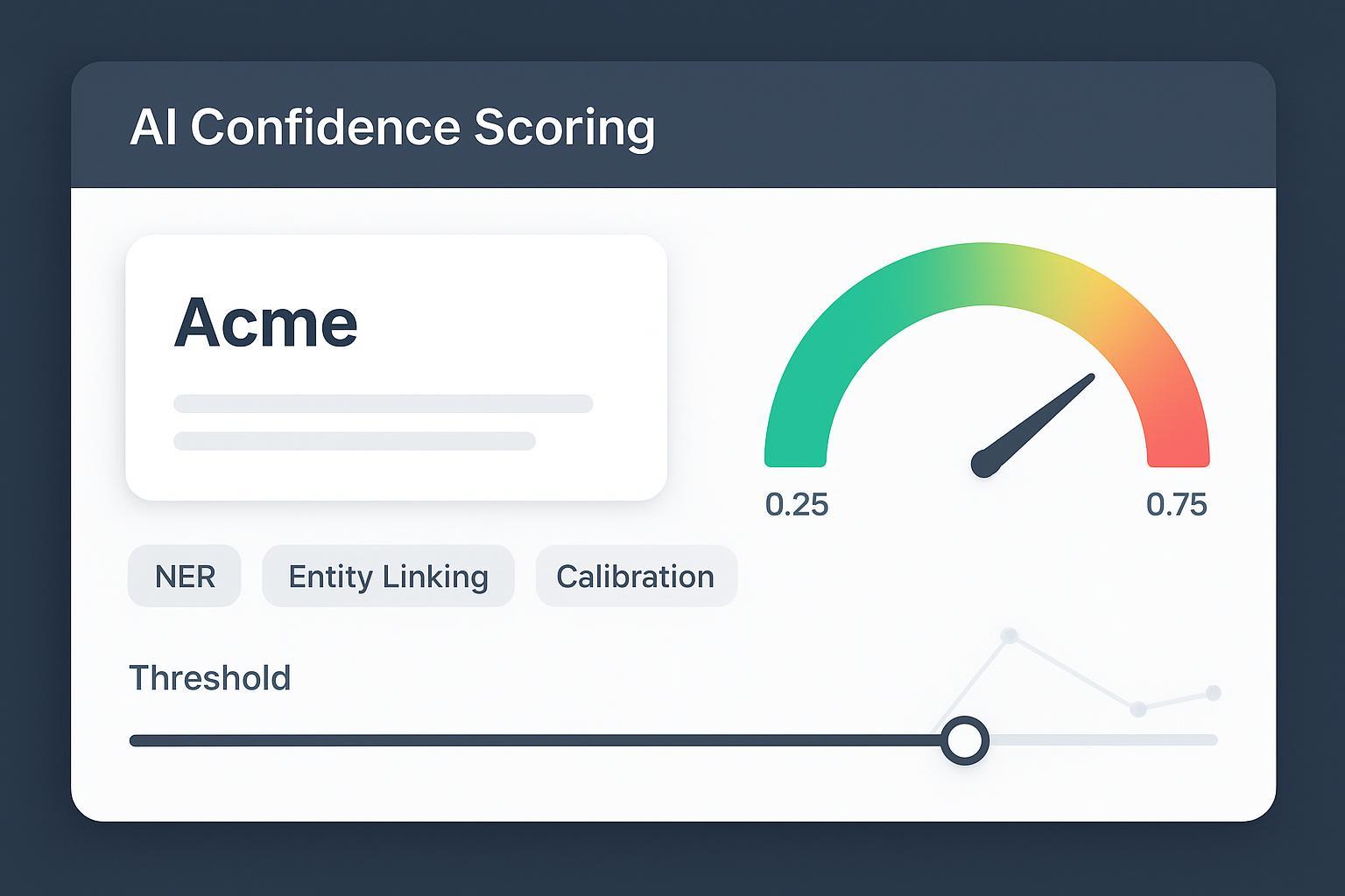 Dashboard-Illustration: