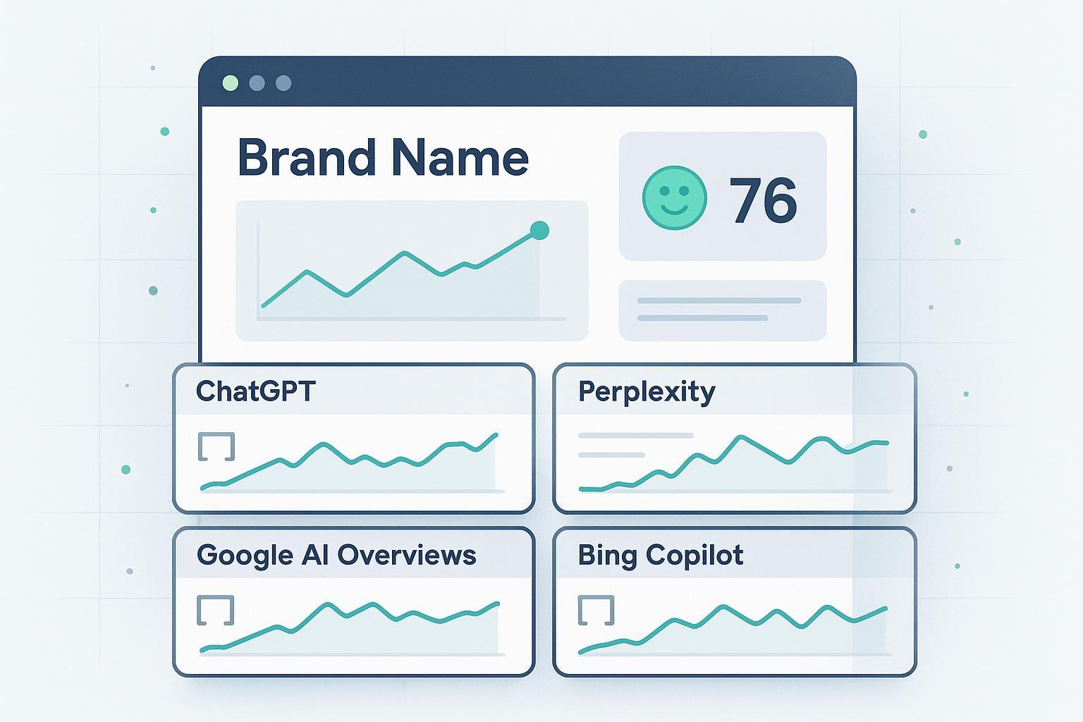 Markennennungen in KI-Suchmaschinen verfolgen: Praxis-Guide Post feature image