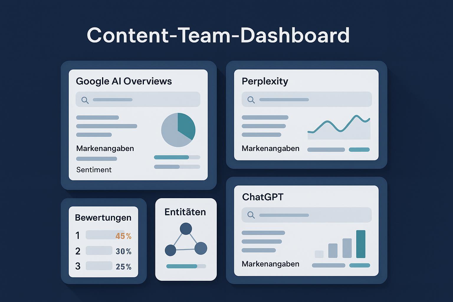 15 essentielle GEO-Tools für Content-Teams 2025 Post feature image