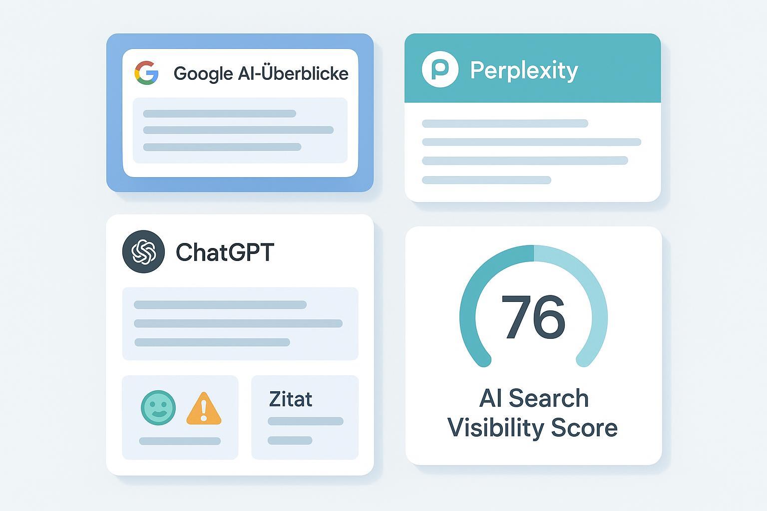 AI Search Visibility Score: Definition & Berechnung erklärt Post feature image