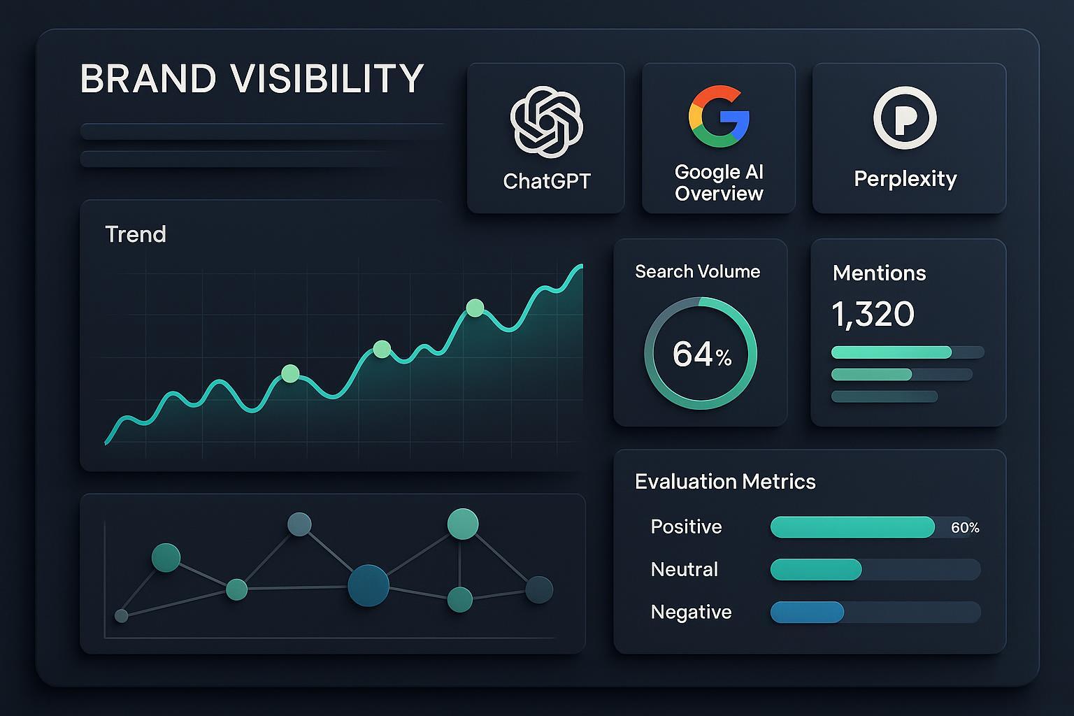Infografik