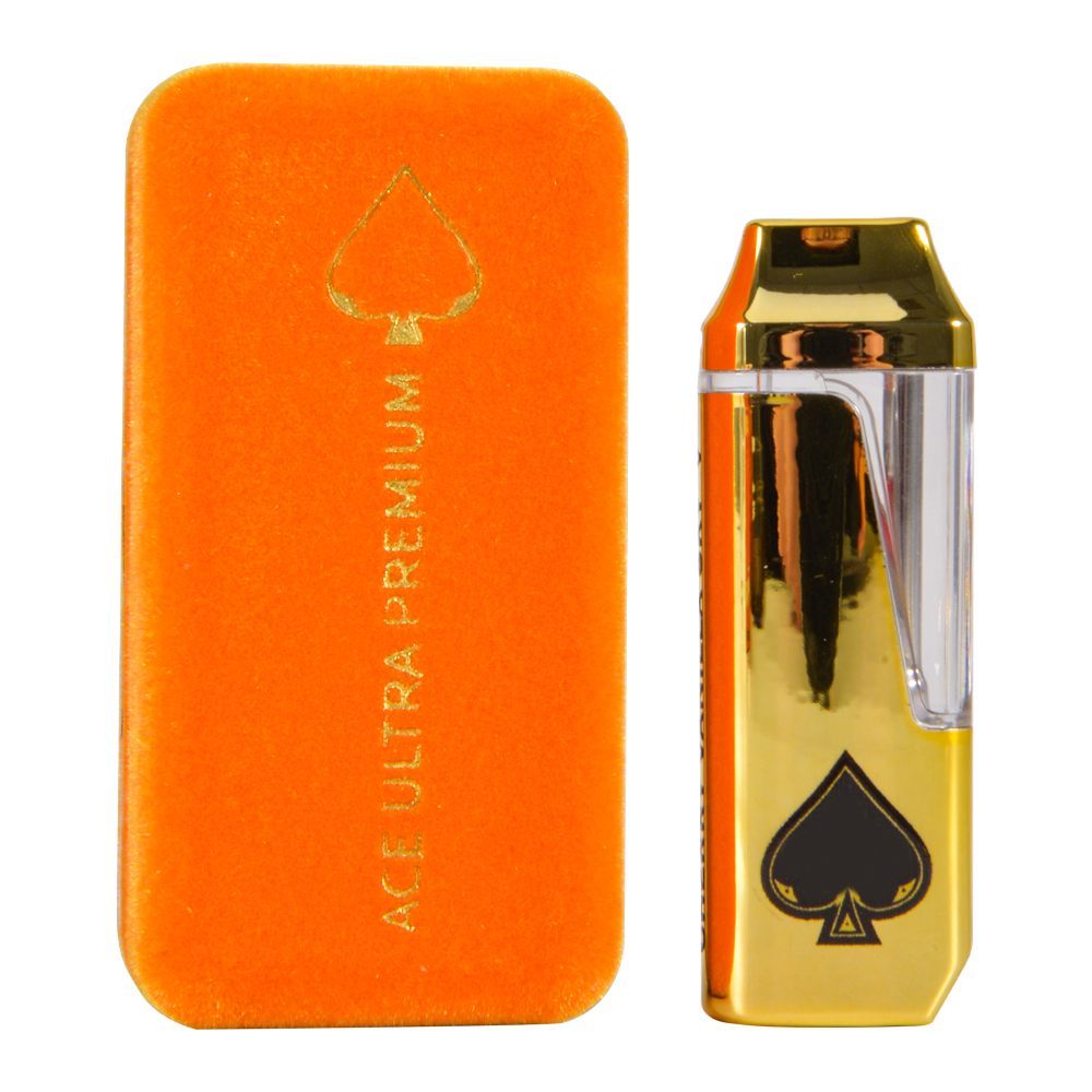 Product Overview