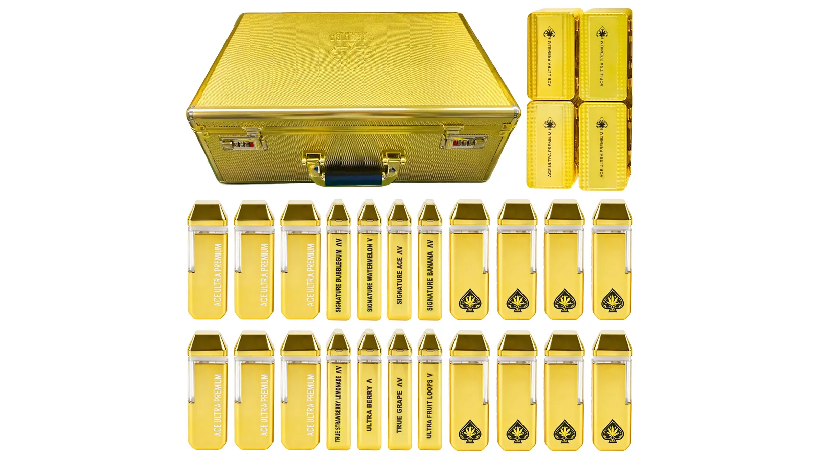 ACE Ultra Premium Disposable: User Preferences Analysis