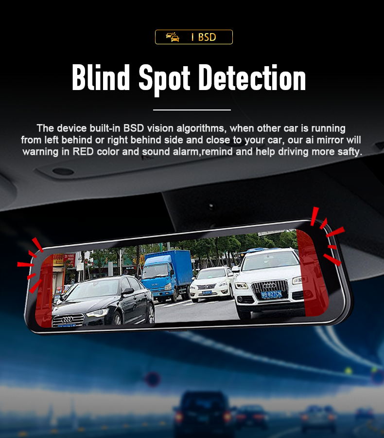 Enhancing Safety and Convenience with Tesla Blind Spot Camera