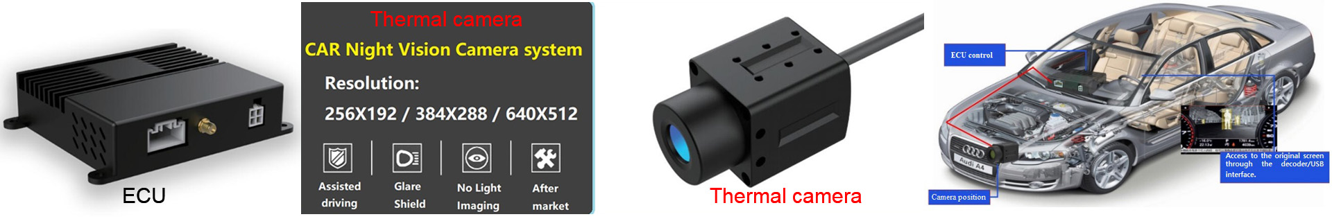 Thermal camera : Universal Car Thermal Imager Night Vision System