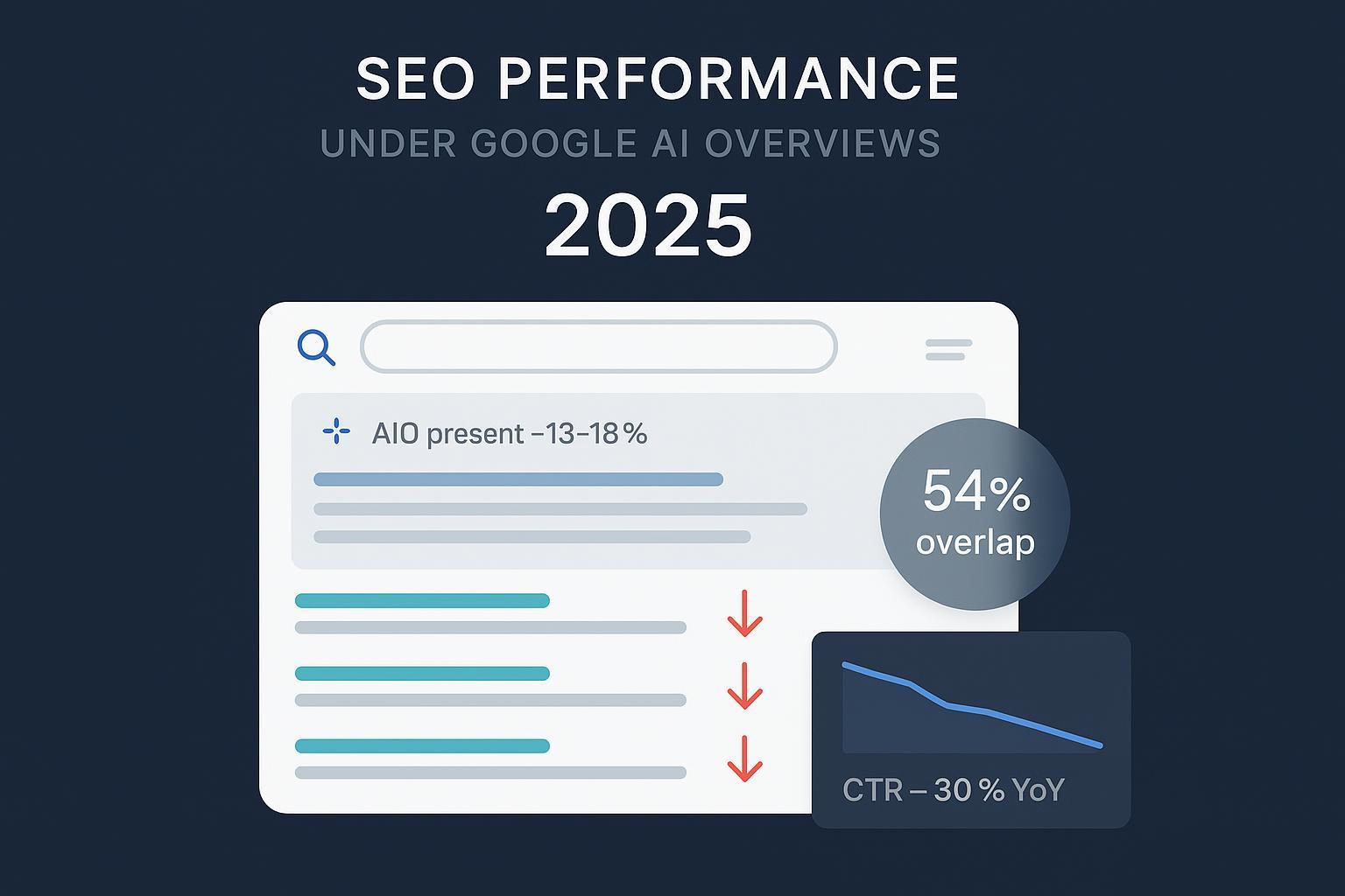 Infographic